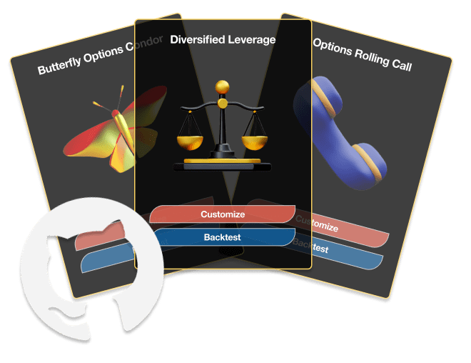 Illustration of three algorithm trading strategy cards: Butterfly Options Condor, Diversified Leverage, and Options Rolling Call.